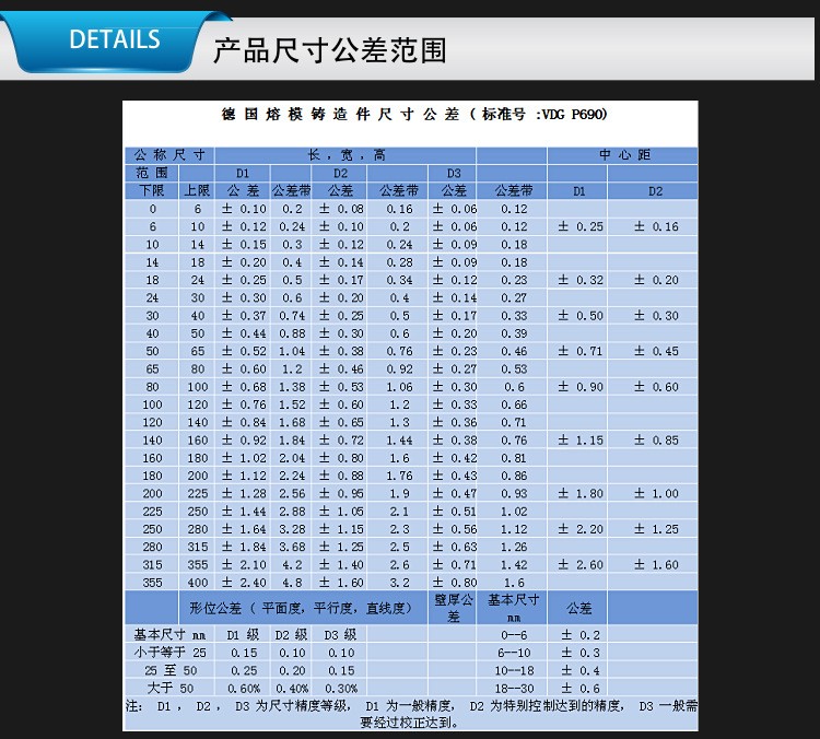 碳鋼機(jī)械組裝精鑄件